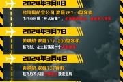 响水印度空难伤亡惨重，安全事故频发，波音再添“麻烦事”｜图览天下
