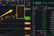 响水连涨六周之后，银行还有多少空间？银行ETF又双叒新高