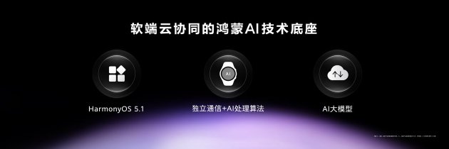 首款鸿蒙AI智能手表来了，华为推出最适合上班族的智能(♍)手表